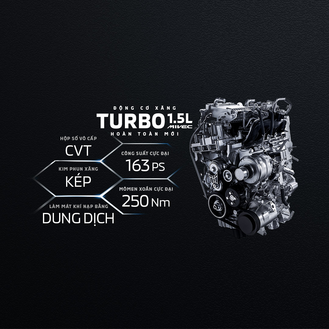 Dong-co-xang-Turbo-1.5L-Mivec-2